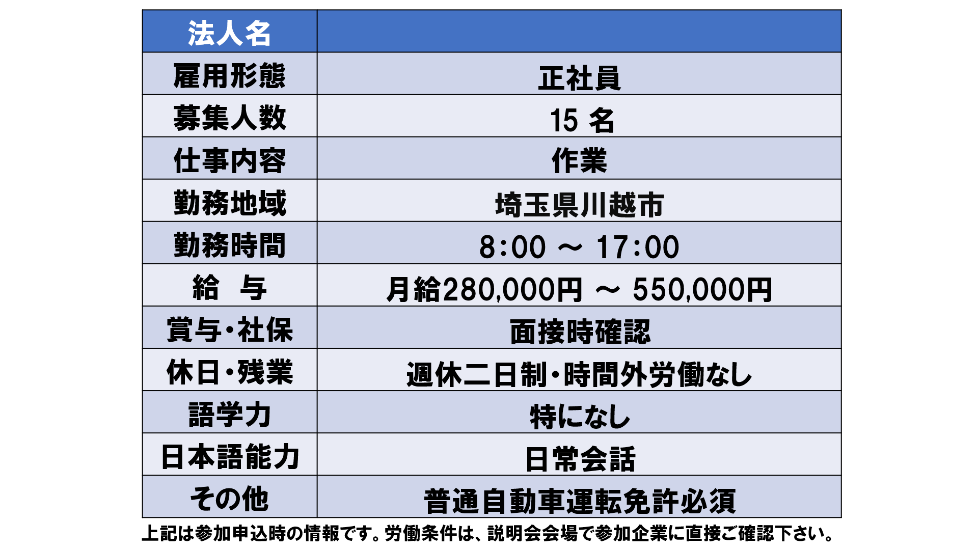 仕事、バイト、正社員